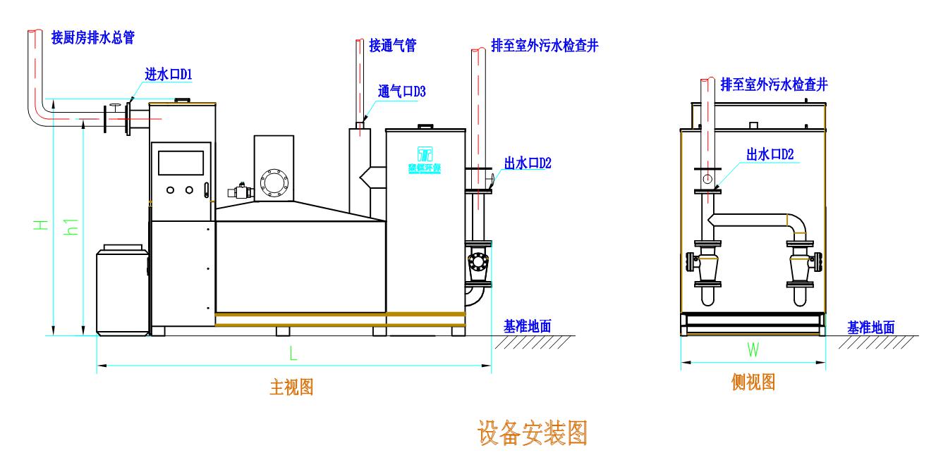 MT系列智能隔油提升設備安裝說明 MT系列智能隔油提升設備安裝說明
